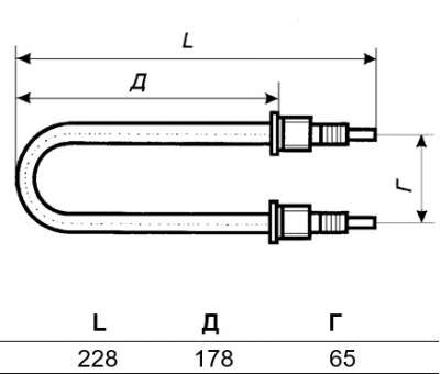 ТЭН 42А13/2Р220